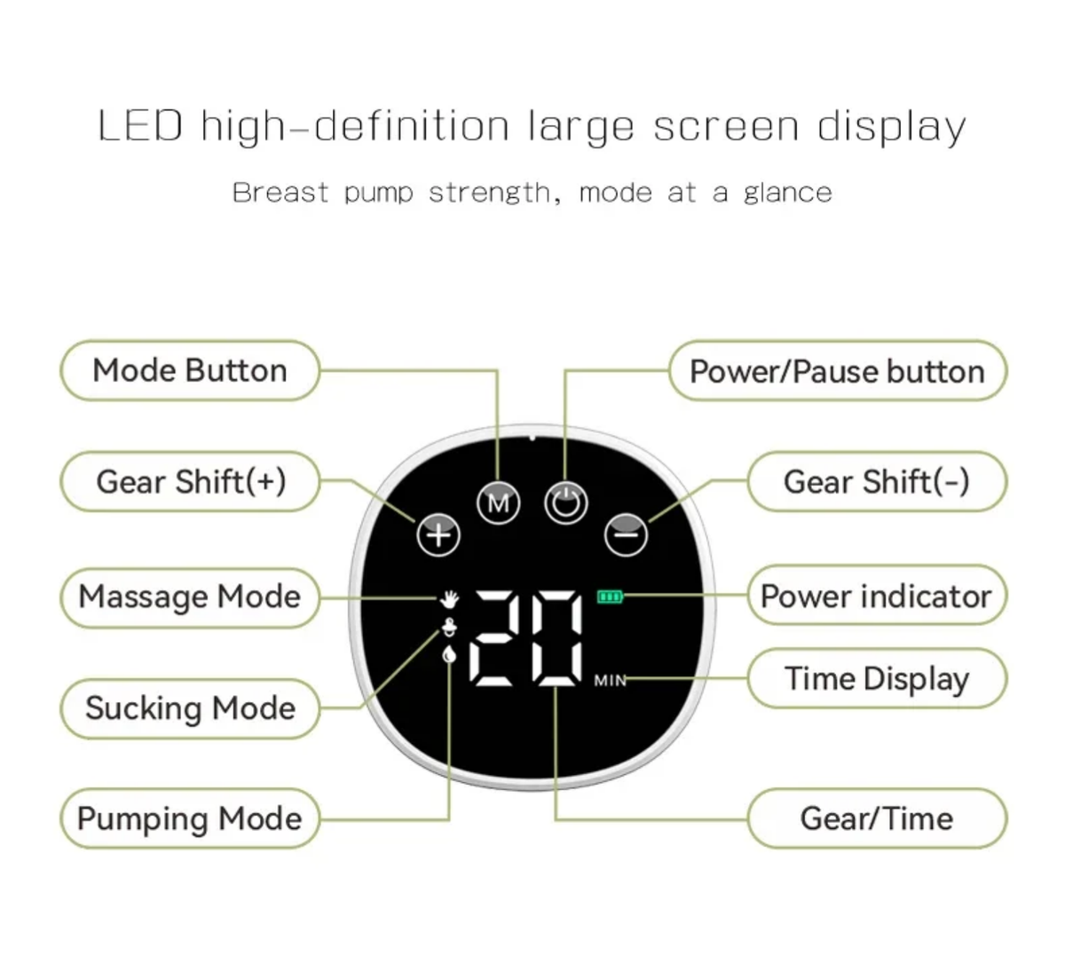 Wearable Electric Hands-Free Breast Pump