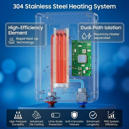 Instant Variable-Frequency Electric Kitchen Water Heater (Model RYK-004)